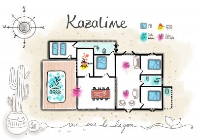 Plan de la Kazalime